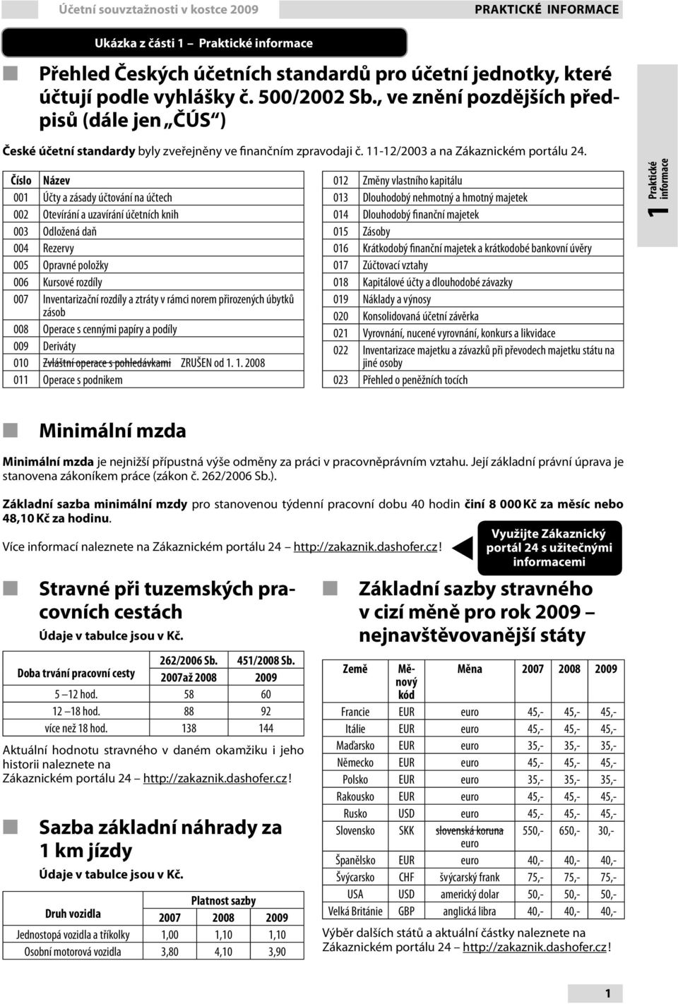 Číslo Název 001 Účty a zásady účtování na účtech 00 Otevírání a uzavírání účetních knih 003 Odložená daň 004 Rezervy 005 Opravné položky 006 Kursové rozdíly 007 Inventarizační rozdíly a ztráty v