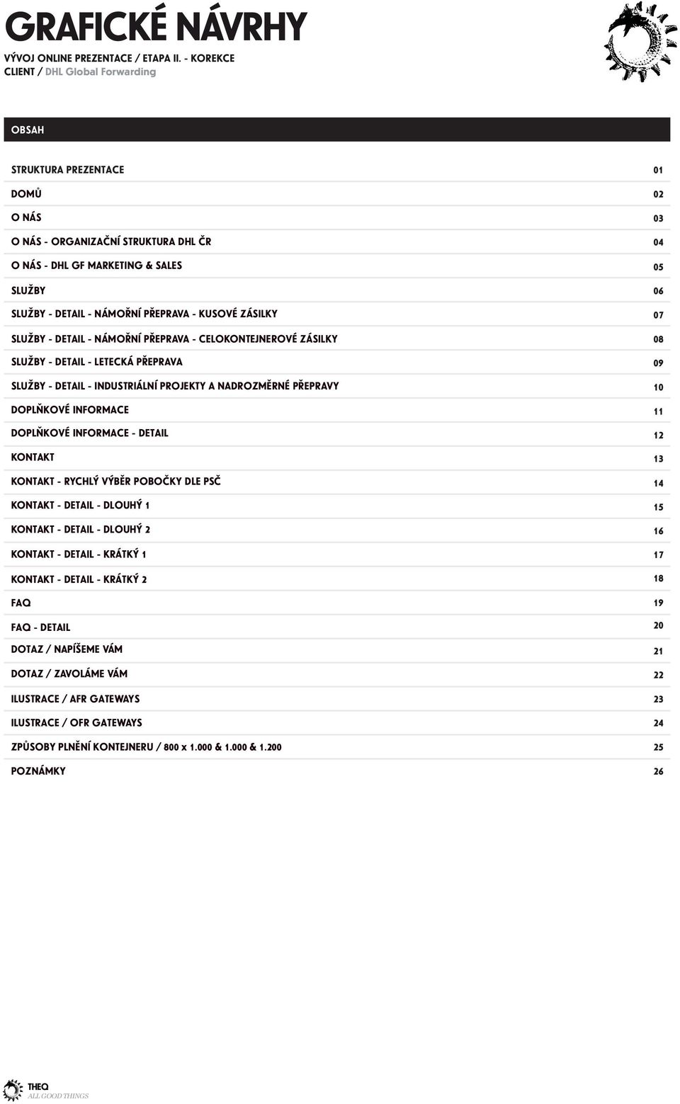 KONTAKT - RYCHLÝ VÝBĚR POBOČKY DLE PSČ KONTAKT - DETAIL - DLOUHÝ 1 KONTAKT - DETAIL - DLOUHÝ 2 KONTAKT - DETAIL - KRÁTKÝ 1 KONTAKT - DETAIL - KRÁTKÝ 2 FAQ FAQ - DETAIL DOTAZ / NAPÍŠEME VÁM DOTAZ