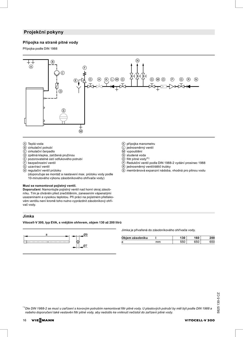 průtoku vody podle 10 minutového výkonu zásobníkového ohřívače vody) K přípojka manometru L jednosměrný ventil M vypouštění N studená voda O filtr pitné vody* 1 P Redukční ventil podle DIN 1988 2