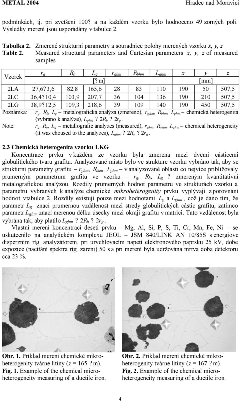 Measured structural parameters and Cartesian parameters x, y, z of measured samples Vzorek r g R b L g r ghm R bhm L ghm x y z [? m] [mm] 2LA 27,6?3,6 82,8 165,6 28 83 110 190 50 507,5 2LC 36,4?