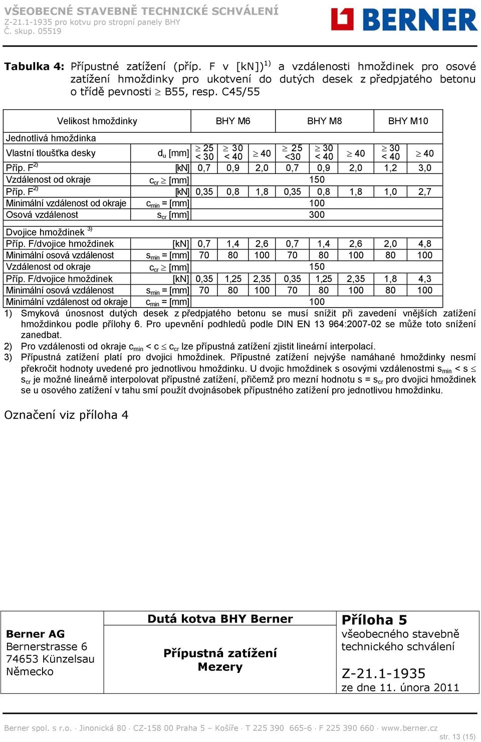 F 2) [kn] 0,7 0,9 2,0 0,7 0,9 2,0 1,2 3,0 Vzdálenost od okraje c cr [mm] 150 Příp.