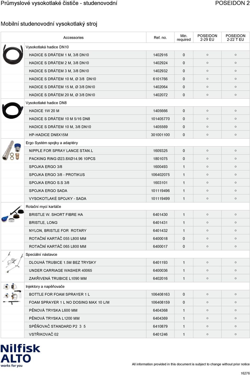 DRÁTEM 10 M 5/16 DN8 101405770 0 HADICE S DRÁTEM 10 M, 3/8 DN10 1405569 0 HP-HADICE DN8X15M 301001100 0 Ergo Systém spojky a adaptéry NIPPLE FOR SPRAY LANCE STAN.L 1609325 0 PACKING RING Ø23.8XØ14.