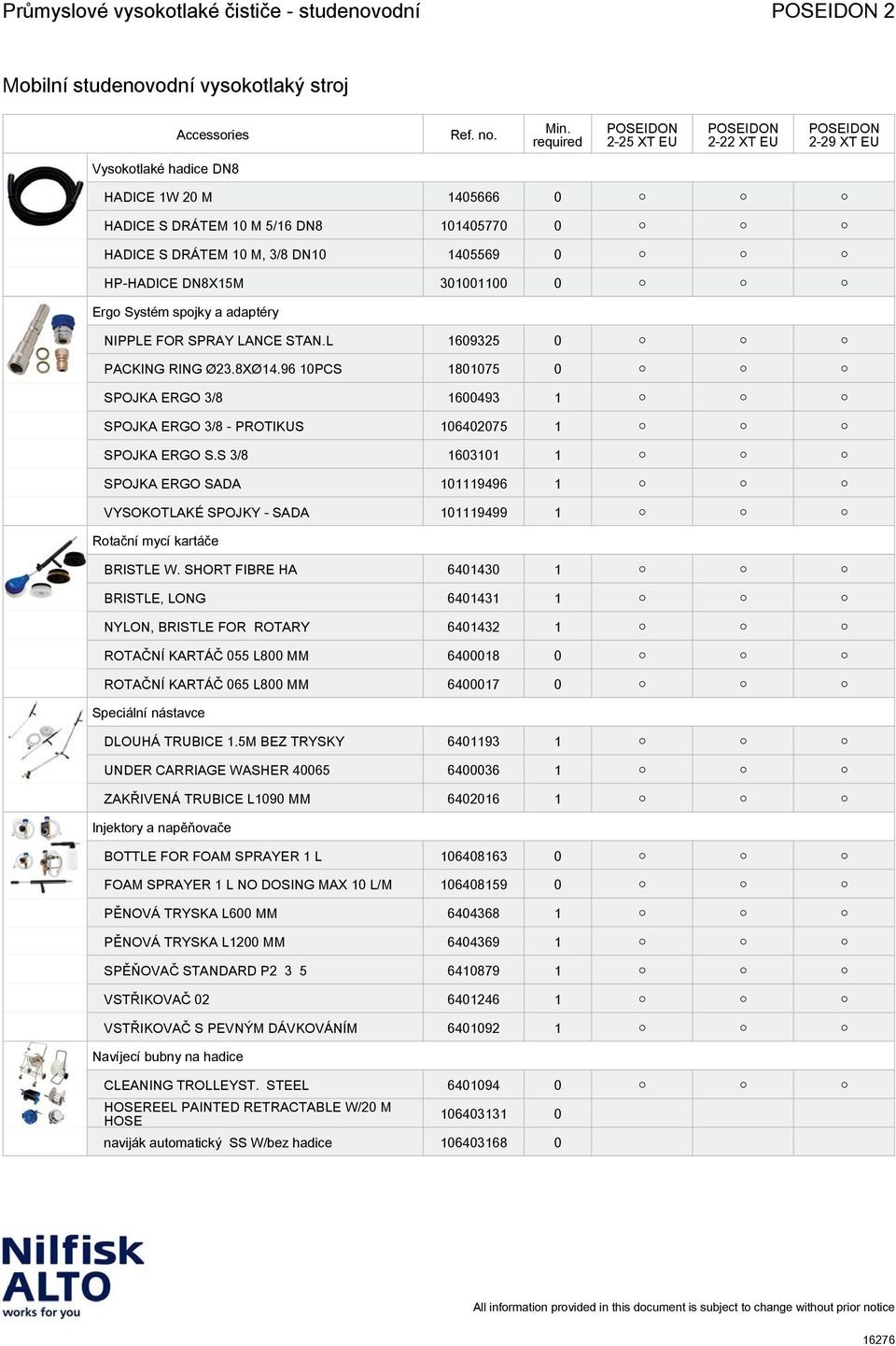 96 10PCS 1801075 0 SPOJKA ERGO 3/8 1600493 1 SPOJKA ERGO 3/8 - PROTIKUS 106402075 1 SPOJKA ERGO S.