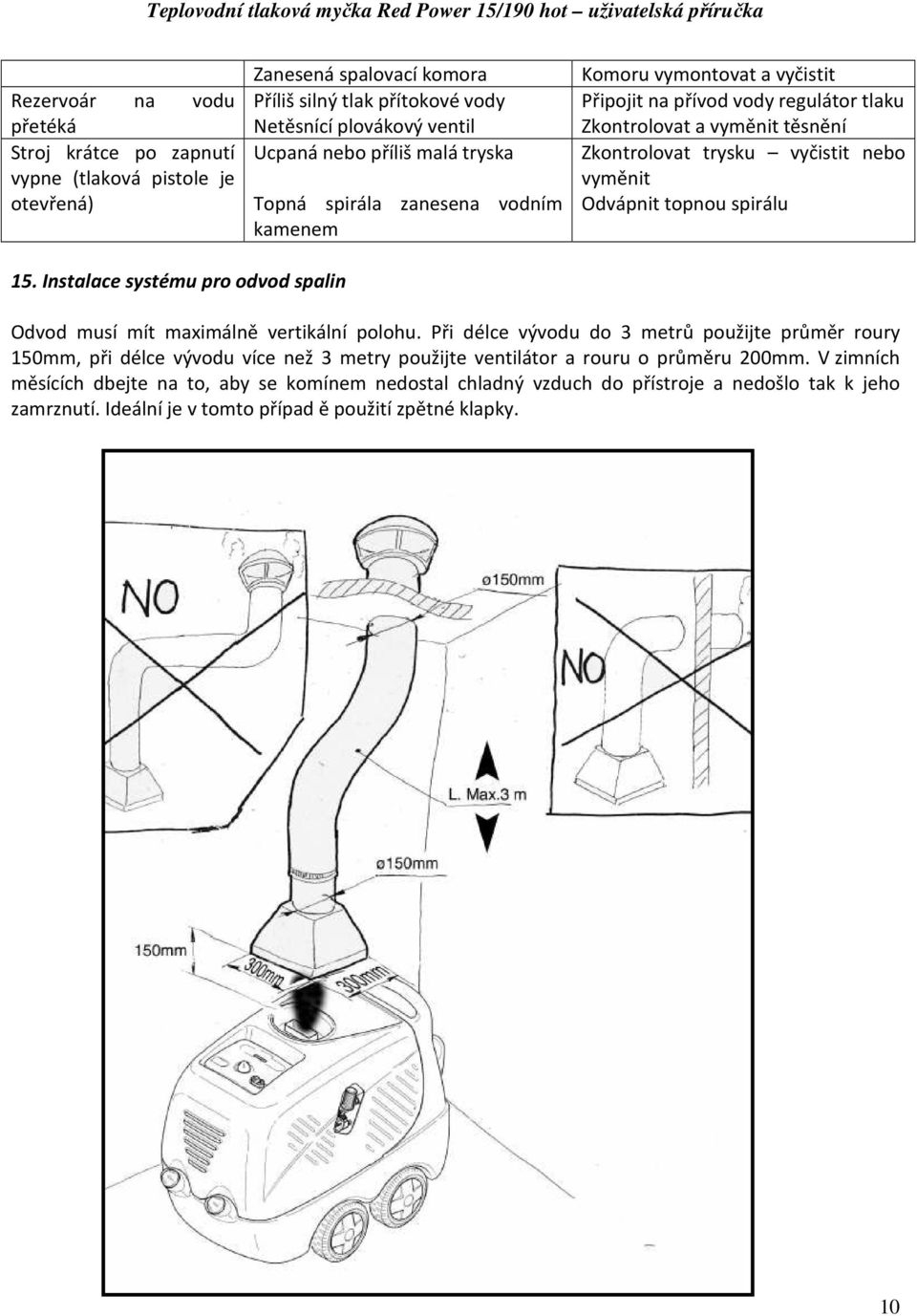 topnou spirálu 15. Instalace systému pro odvod spalin Odvod musí mít maximálně vertikální polohu.