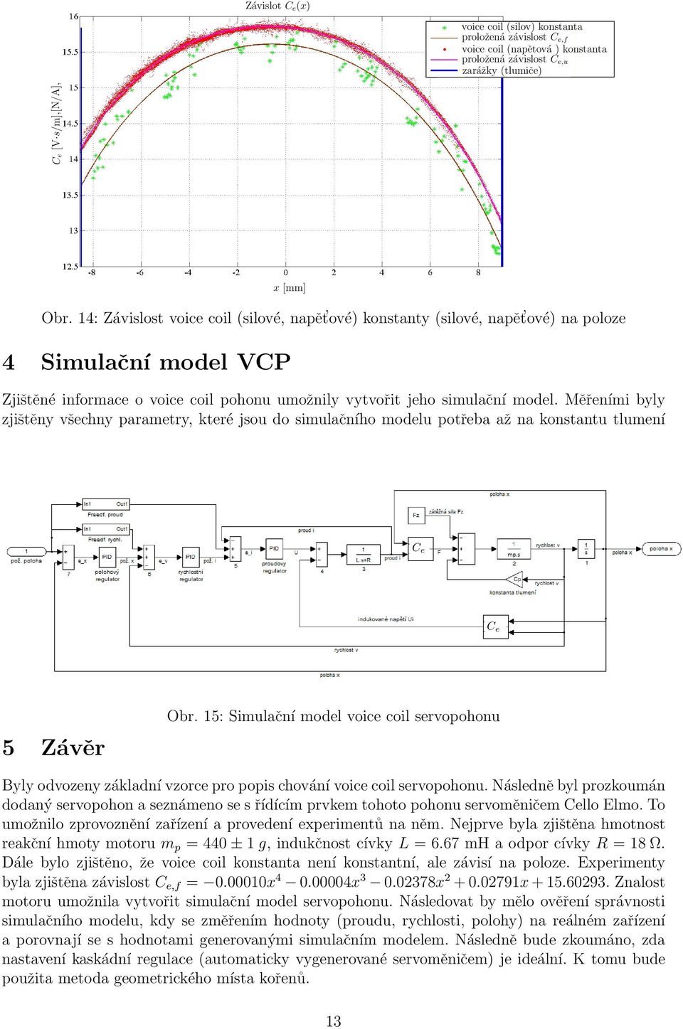 Měřeními byly zjištěny všechny parametry, které jsou do simulačního modelu potřeba až na konstantu tlumení C p, popisující velikost třecí síly v lineárním vedení.