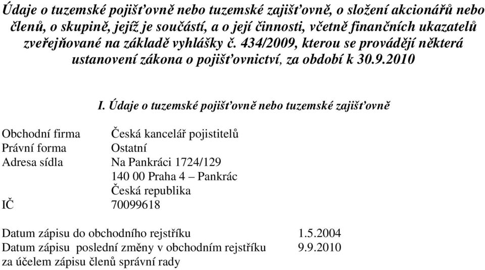 Údaje o tuzemské pojišťovně nebo tuzemské zajišťovně Obchodní firma Česká kancelář pojistitelů Právní forma Ostatní Adresa sídla Na Pankráci 1724/129 140 00