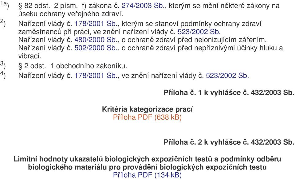 Nařízení vlády č. 502/2000 Sb., o ochraně zdraví před nepříznivými účinky hluku a vibrací. 3 ) 2 odst. 1 obchodního zákoníku. 4 ) Nařízení vlády č. 178/2001 Sb., ve znění nařízení vlády č.