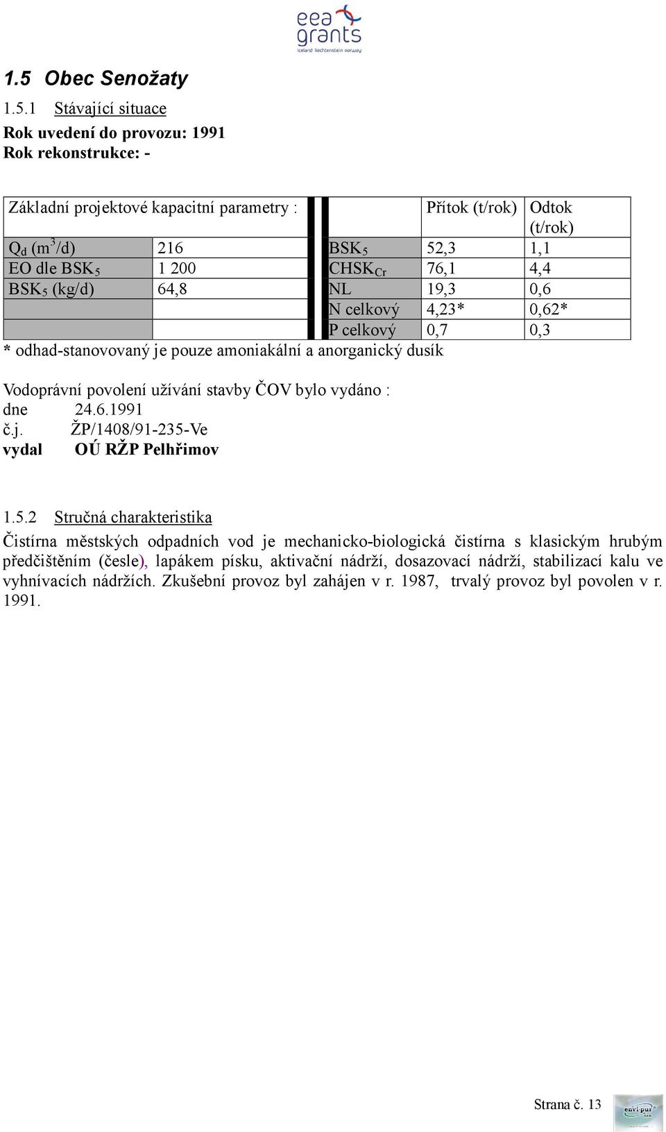 ČOV bylo vydáno : dne 24.6.1991 č.j. ŽP/1408/91-235-