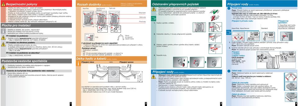 dvíŀka, krycí desku, ovládací panel nebo dvíŀka u modelŕ s dekorem). Dodateÿnč ke zde uvedeným pokynŕm mohou platit zvláštní pŀedpisy pŀíslušné vodárny a elektrorozvodných závodŕ.