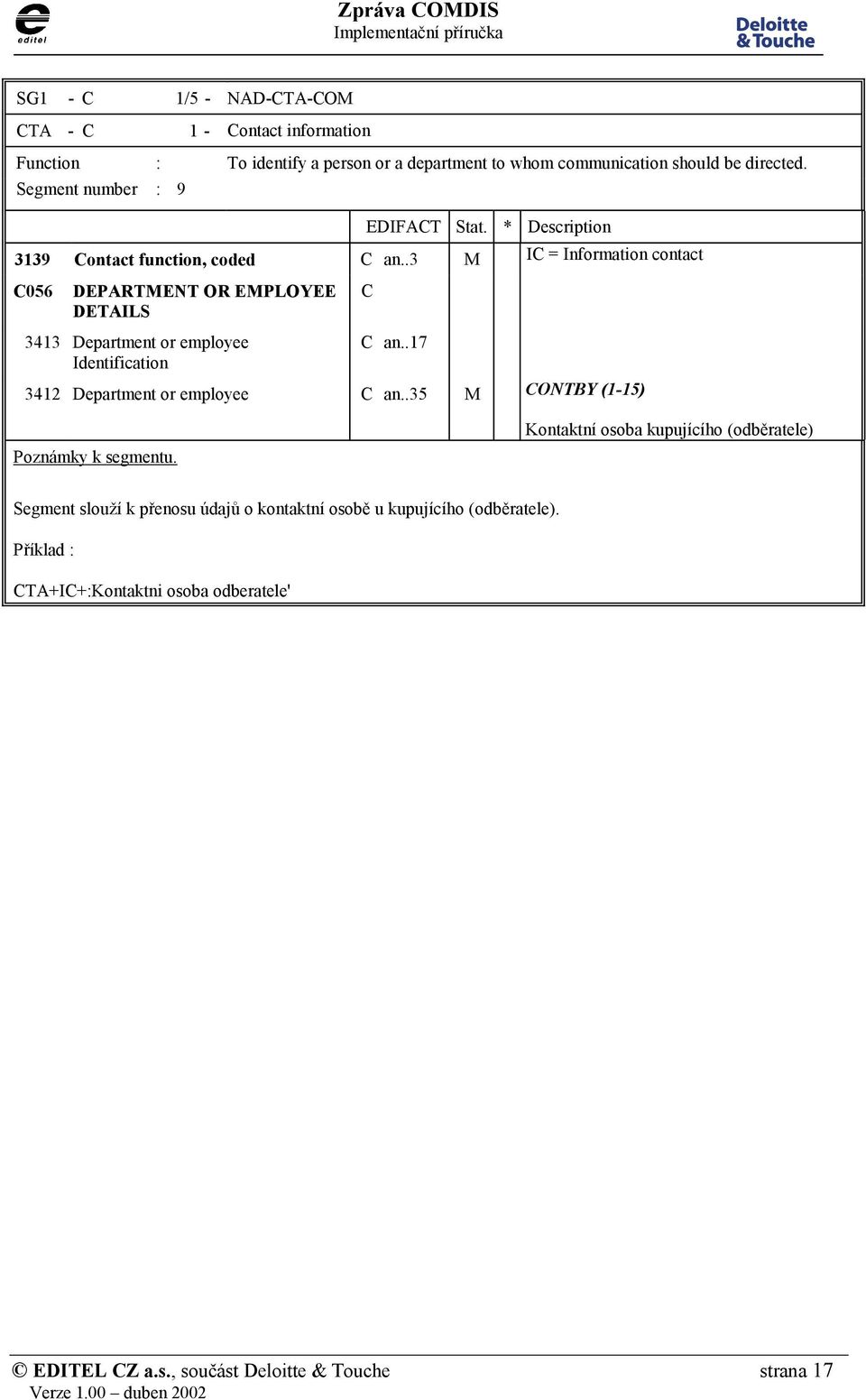 .3 M IC = Information contact C056 DEPARTMENT OR EMPLOYEE DETAILS 3413 Department or employee Identification C C an.