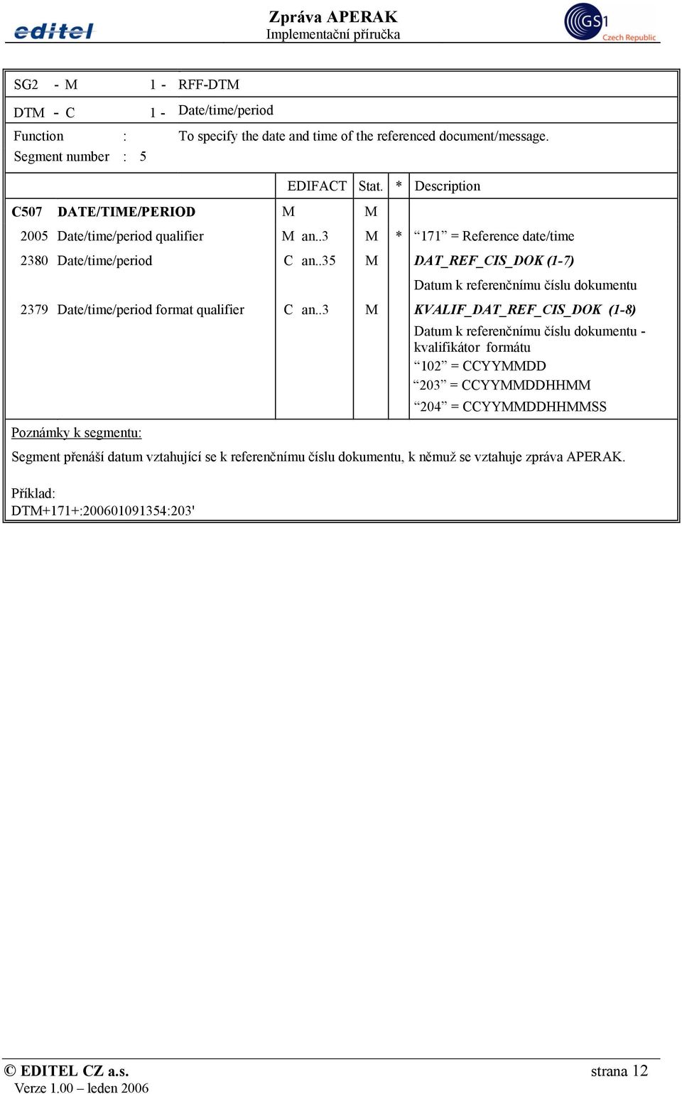 .35 M DAT_REF_CIS_DOK (1-7) Datum k referenčnímu číslu dokumentu 2379 Date/time/period format qualifier C an.