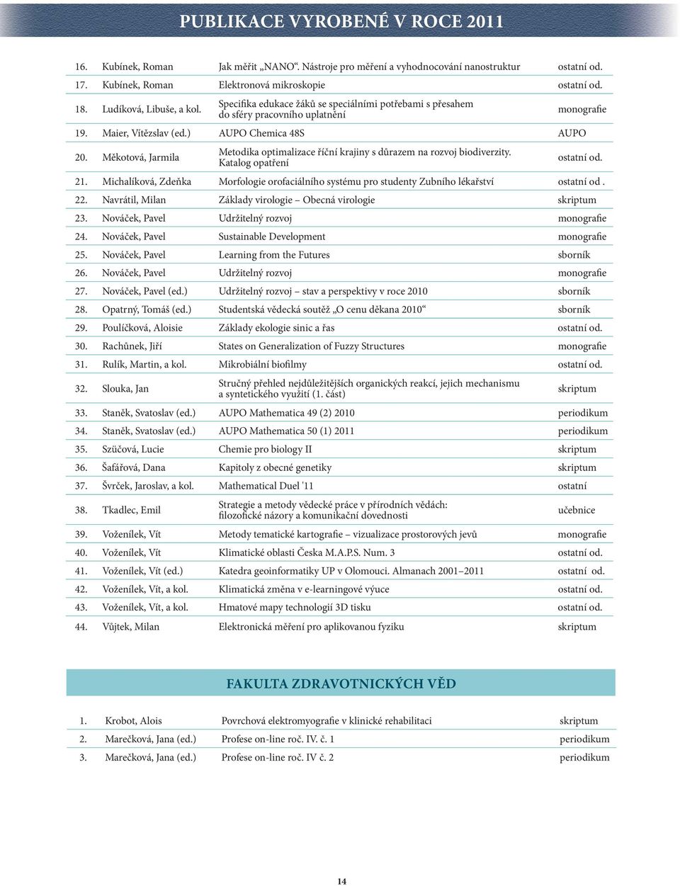 Měkotová, Jarmila Metodika optimalizace říční krajiny s důrazem na rozvoj biodiverzity. Katalog opatření ostatní od. 21.