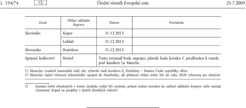 ( 1 ) Německo vynaloží maximální úsilí, aby vybavilo úsek koridoru E, Drážďany hranice České republiky, dříve.