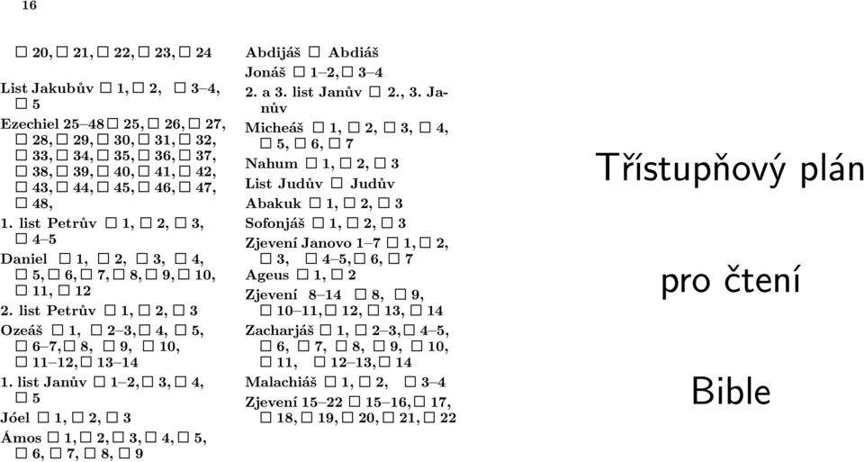 listJanův 1 2, 3, 4, 5 Jóel 1, 2, 3 Ámos 1, 2, 3, 4, 5, 6, 7, 8, 9 Abdijáš Abdiáš Jonáš 1 2, 3 4 2.a3.listJanův 2.,3.