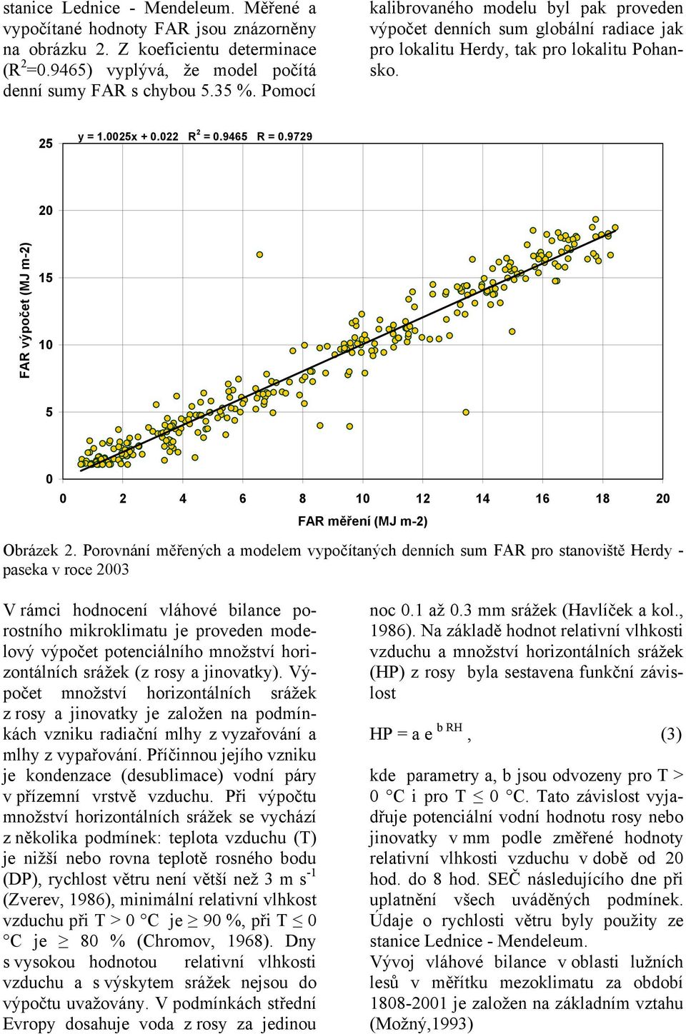 9729 2 FAR výpočet (MJ m-2) 15 1 5 2 4 6 8 1 12 14 16 18 2 FAR měření (MJ m-2) Obrázek 2.