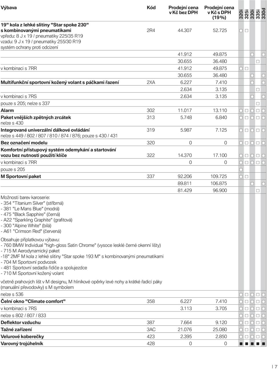 480 v kombinaci s 7RR 41.912 49.875 30.655 36.480 Multifunkční sportovní kožený volant s páčkami řazení 2XA 6.227 7.410 2.634 3.135 v kombinaci s 7RS 2.634 3.135 pouze s 205; nelze s 337 Alarm 302 11.