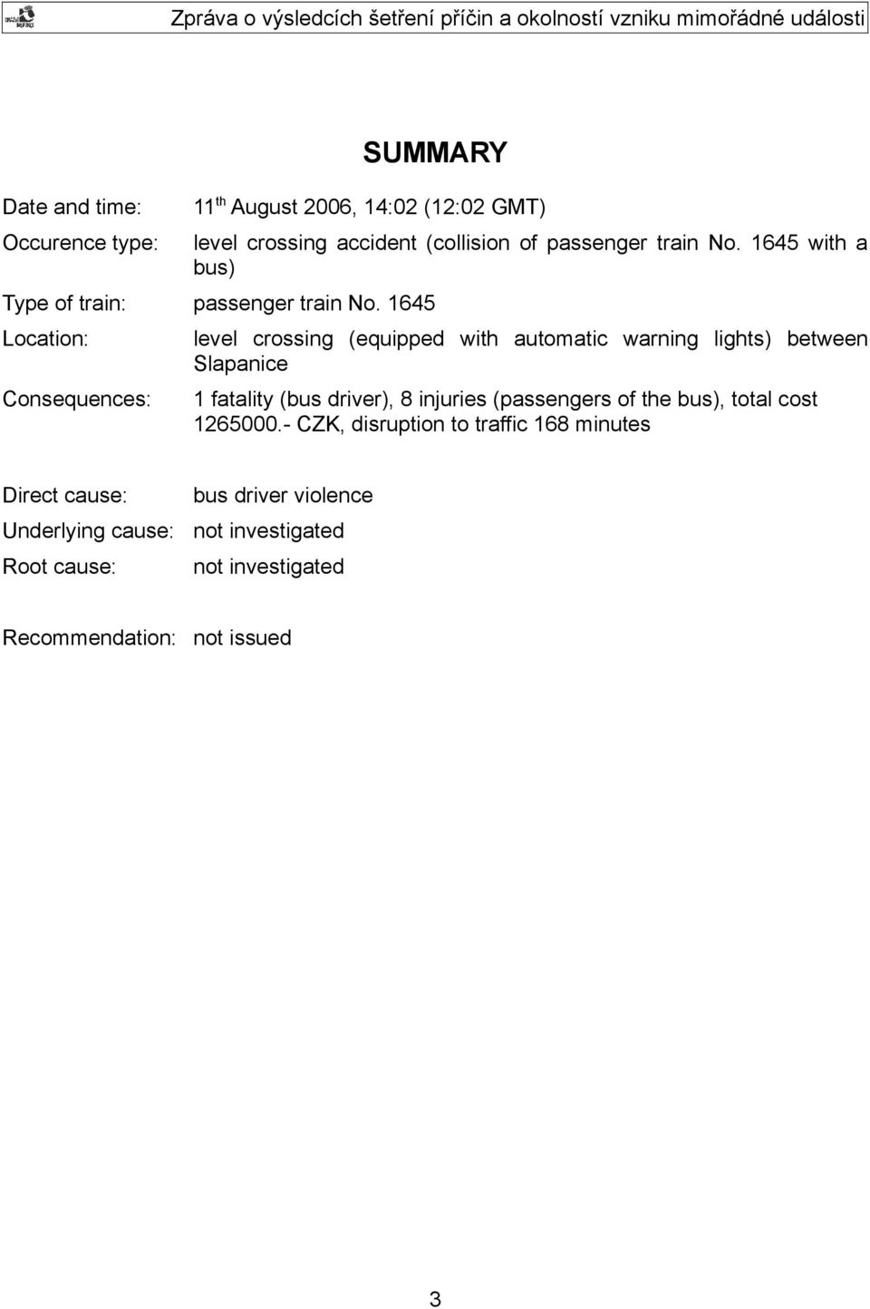 1645 Location: Consequences: level crossing (equipped with automatic warning lights) between Slapanice 1 fatality (bus driver), 8