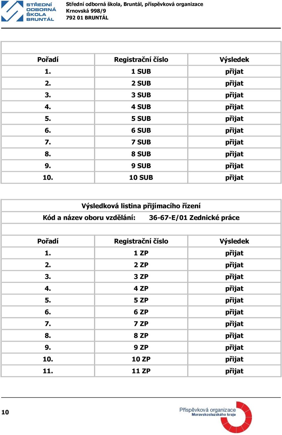 10 SUB přijat 36-67-E/01 Zednické práce 1. 1 ZP přijat 2. 2 ZP přijat 3. 3 ZP přijat 4.