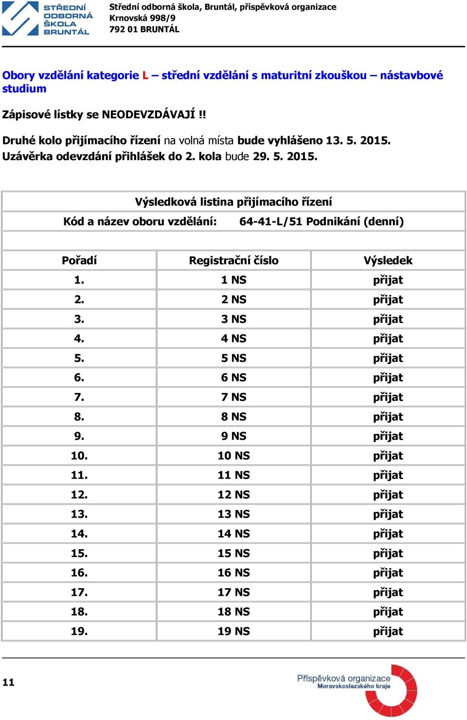 1 NS přijat 2. 2 NS přijat 3. 3 NS přijat 4. 4 NS přijat 5. 5 NS přijat 6. 6 NS přijat 7. 7 NS přijat 8. 8 NS přijat 9. 9 NS přijat 10.