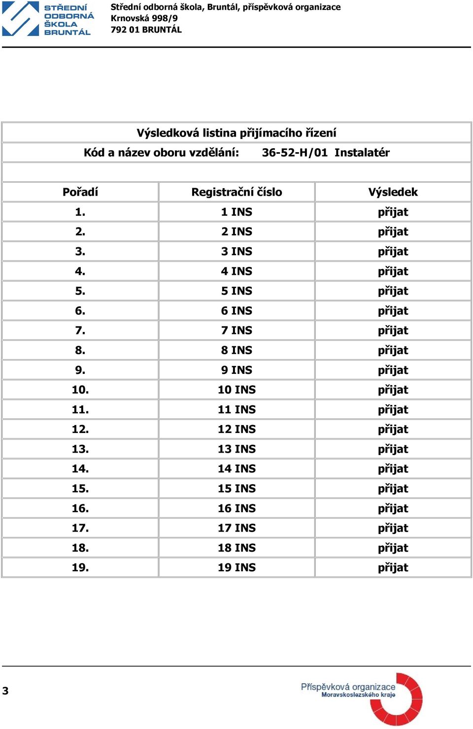 9 INS přijat 10. 10 INS přijat 11. 11 INS přijat 12. 12 INS přijat 13.