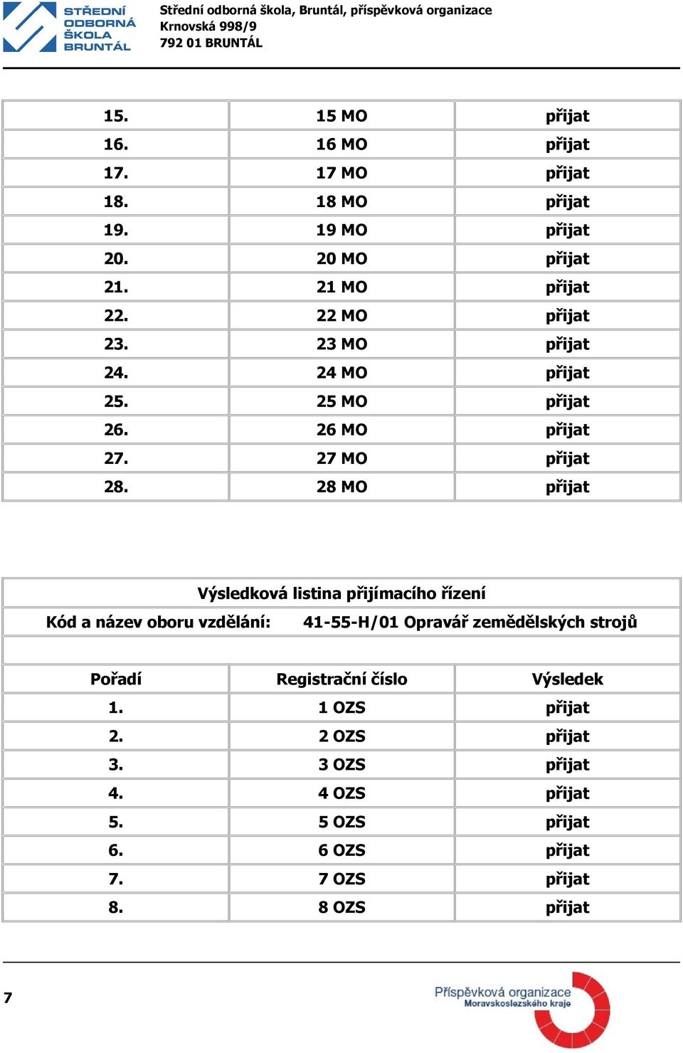 26 MO přijat 27. 27 MO přijat 28. 28 MO přijat 41-55-H/01 Opravář zemědělských strojů 1.