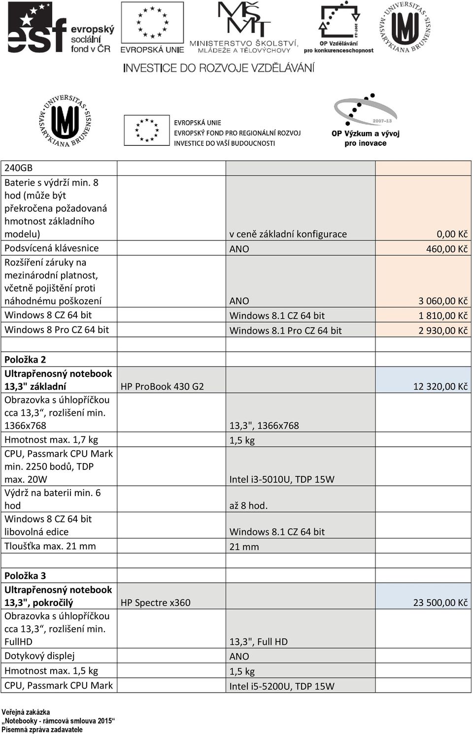 nánému poškození 3 060,00 Kč Windows 8 CZ 64 bit 1 810,00 Kč Windows 8 Pro CZ 64 bit Windows 8.