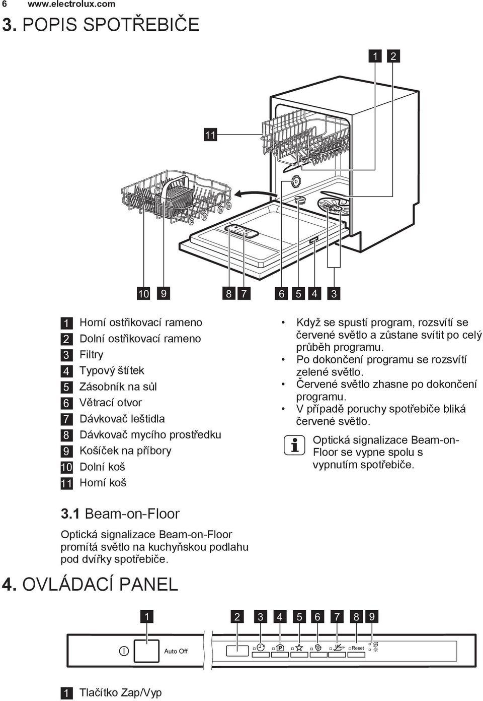 Po dokončení programu se rozsvítí zelené světlo. Červené světlo zhasne po dokončení programu. V případě poruchy spotřebiče bliká červené světlo.