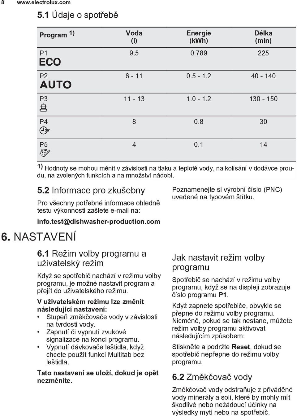 2 Informace pro zkušebny Pro všechny potřebné informace ohledně testu výkonnosti zašlete e-mail na: info.test@dishwasher-production.com 6. NASTAVENÍ 6.