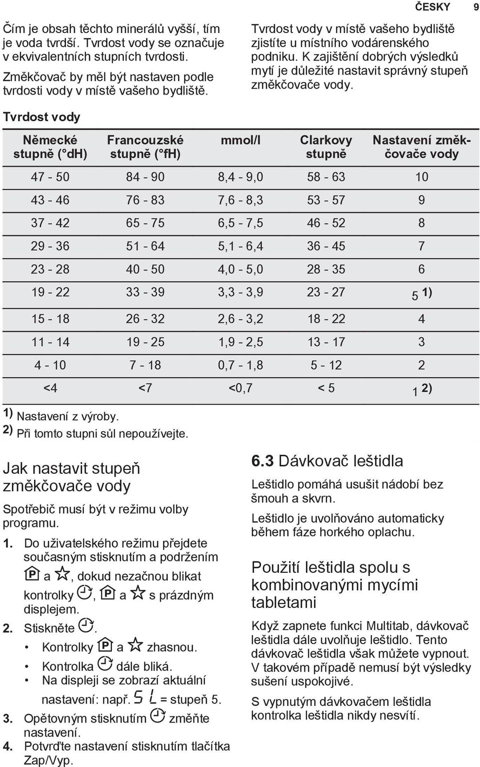 Tvrdost vody Německé stupně ( dh) Francouzské stupně ( fh) mmol/l Clarkovy stupně Nastavení změkčovače vody 47-50 84-90 8,4-9,0 58-63 10 43-46 76-83 7,6-8,3 53-57 9 37-42 65-75 6,5-7,5 46-52 8 29-36