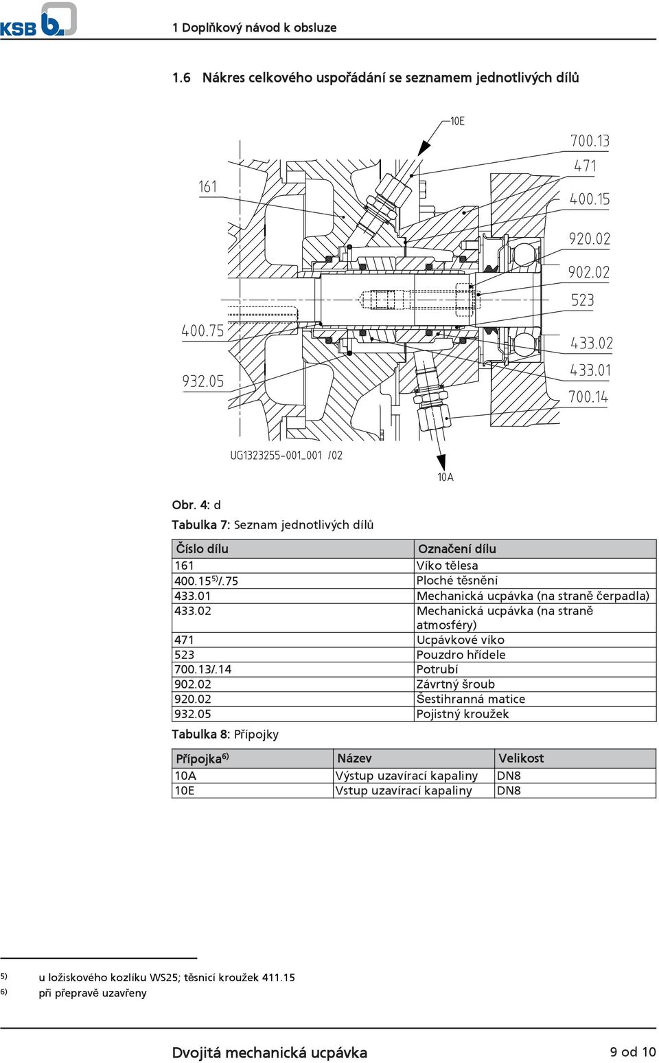 02 Mechanická ucpávka (na straně atmosféry) 471 Ucpávkové víko 523 Pouzdro hřídele 700.13/.14 Potrubí 902.02 Závrtný šroub 920.02 Šestihranná matice 932.