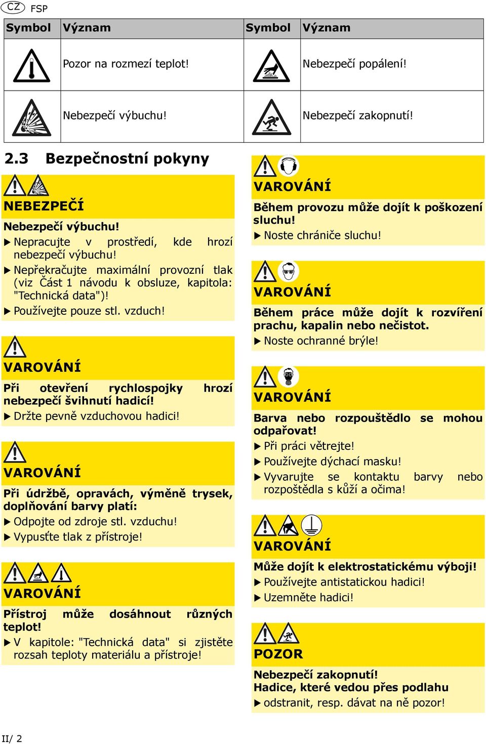Během provozu může dojít k poškození sluchu! Noste chrániče sluchu! VAROVÁNÍ Během práce může dojít k rozvíření prachu, kapalin nebo nečistot. Noste ochranné brýle!