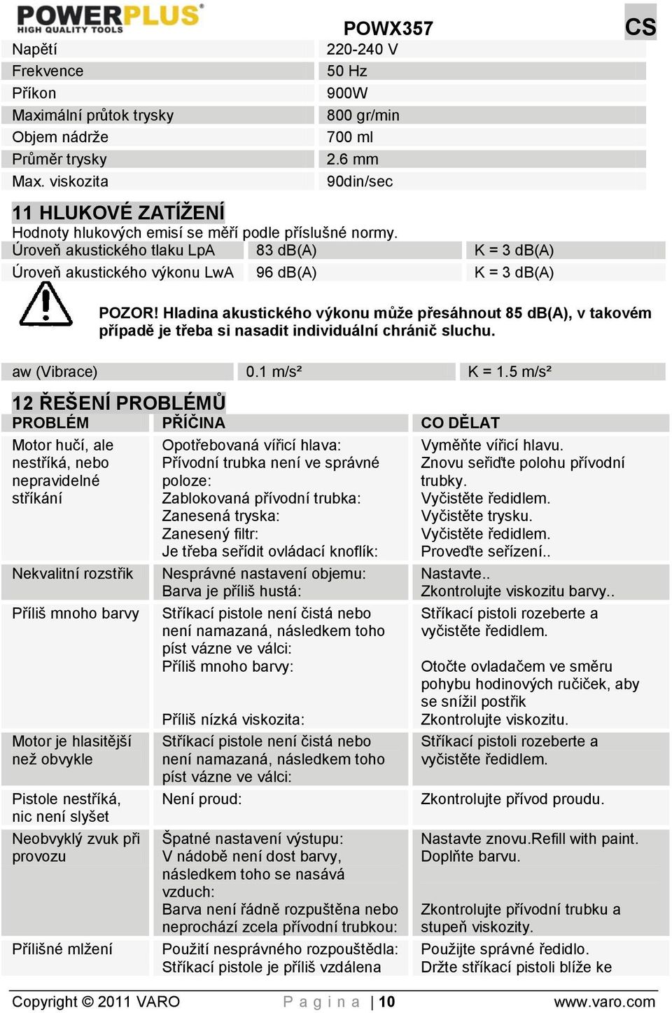 Hladina akustického výkonu můţe přesáhnout 85 db(a), v takovém případě je třeba si nasadit individuální chránič sluchu. aw (Vibrace) 0.1 m/s² K = 1.