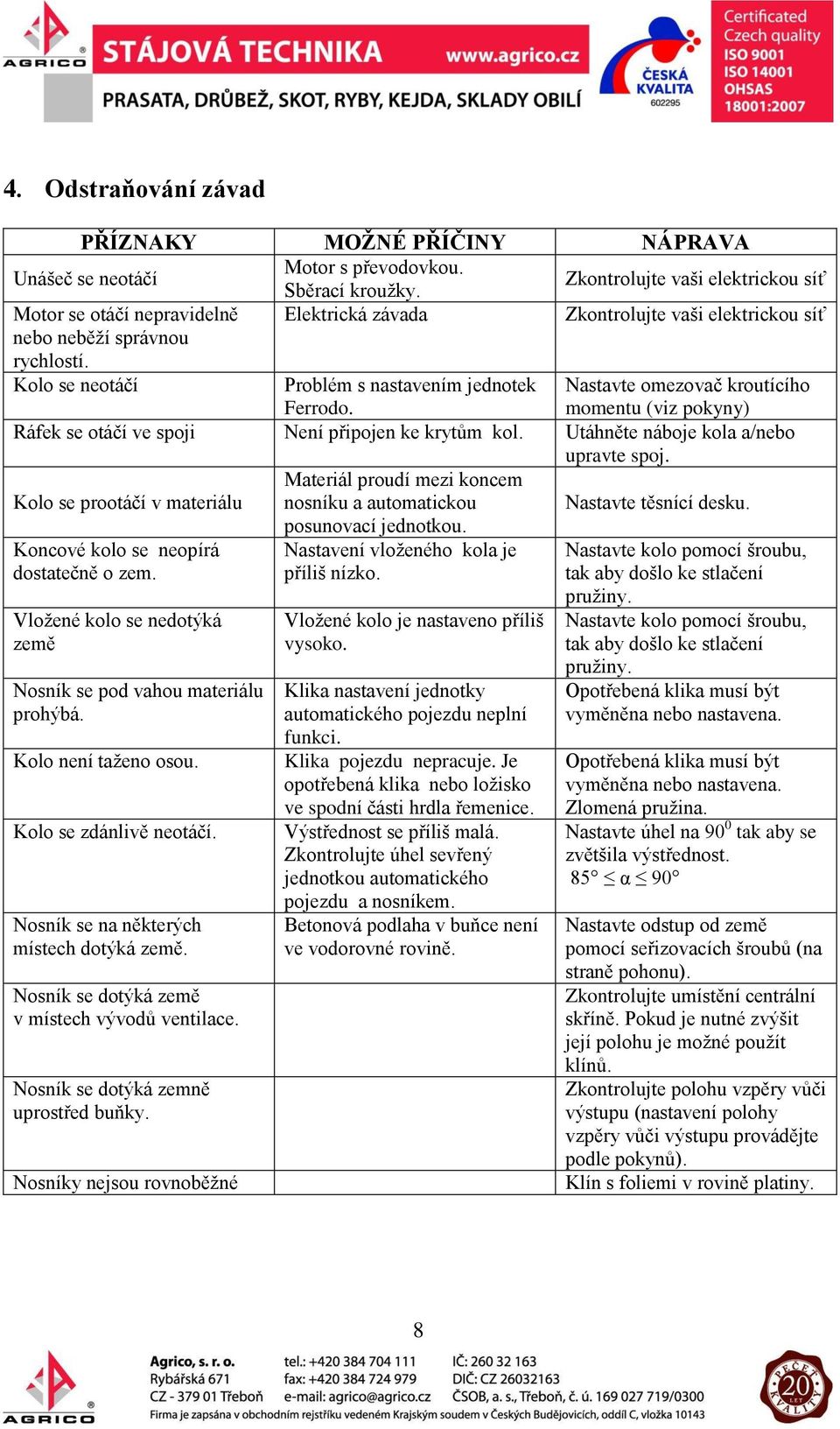 Nastavte omezovač kroutícího momentu (viz pokyny) Ráfek se otáčí ve spoji Není připojen ke krytům kol. Utáhněte náboje kola a/nebo upravte spoj.