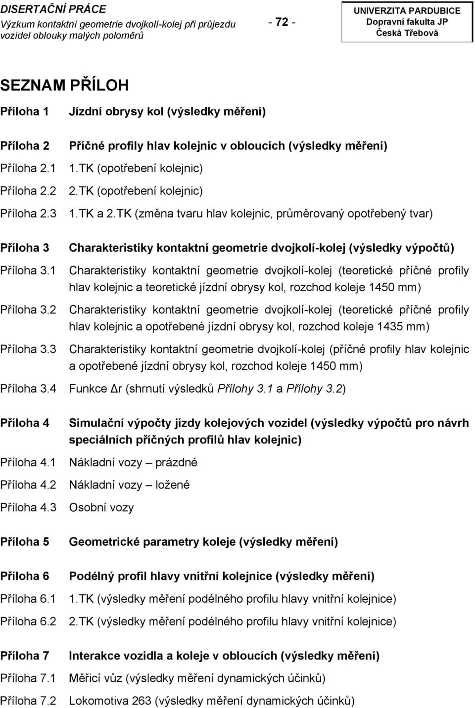 TK (změna tvaru hlav kolejnic, průměrovaný opotřebený tvar) Příloha 3 Charakteristiky kontaktní geometrie dvojkolí-kolej (výsledky výpočtů) Příloha 3.