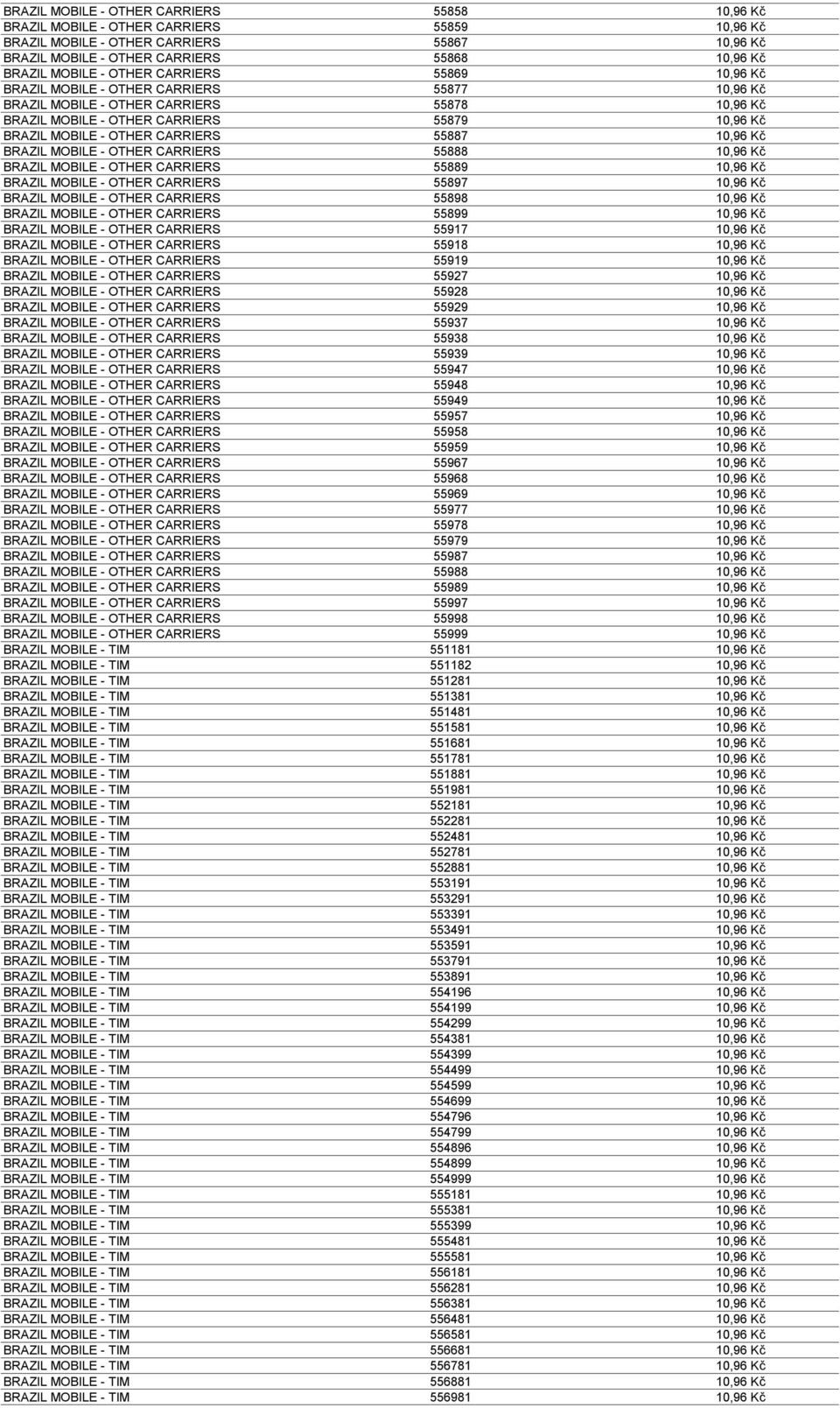 55887 10,96 Kč BRAZIL MOBILE - OTHER CARRIERS 55888 10,96 Kč BRAZIL MOBILE - OTHER CARRIERS 55889 10,96 Kč BRAZIL MOBILE - OTHER CARRIERS 55897 10,96 Kč BRAZIL MOBILE - OTHER CARRIERS 55898 10,96 Kč