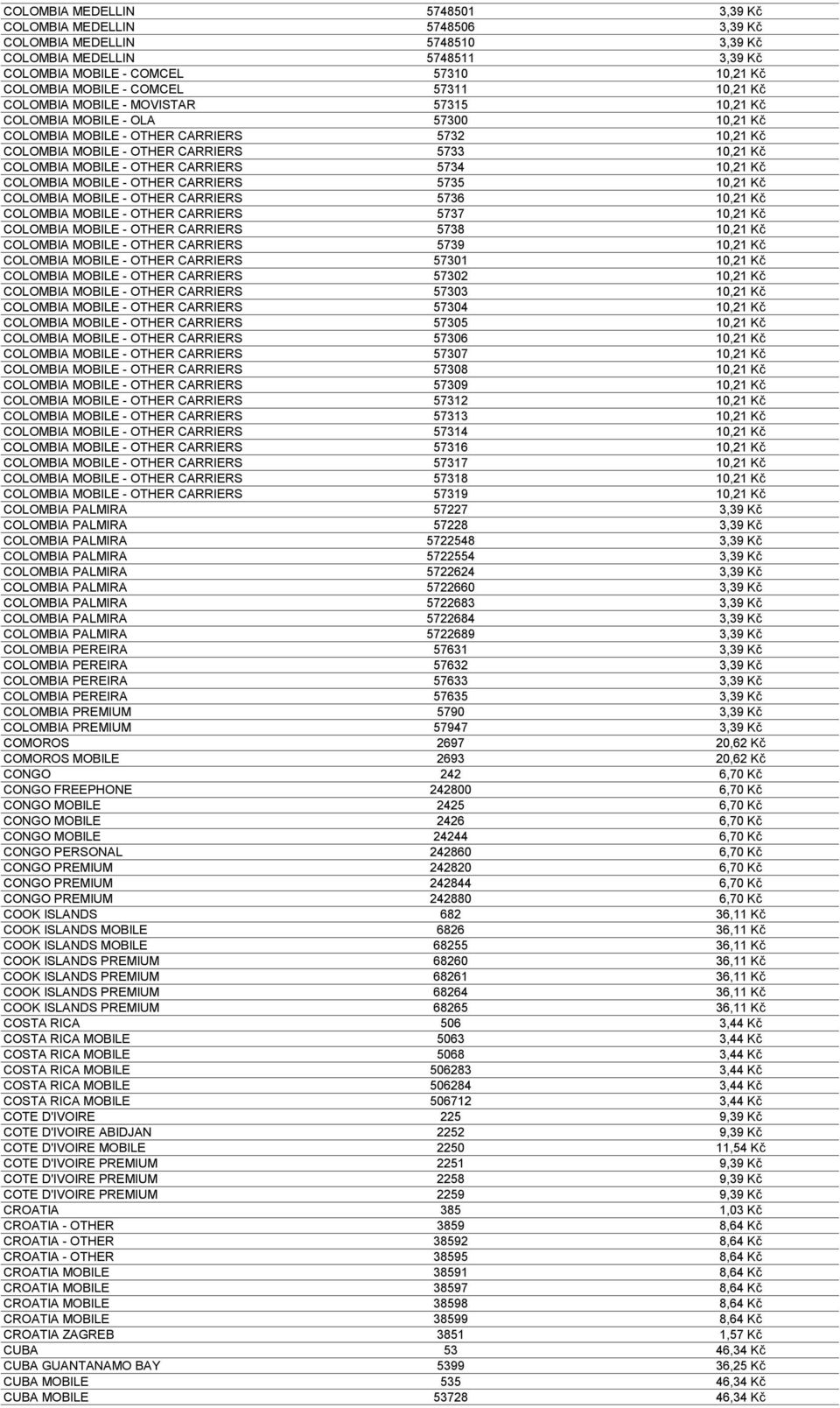 COLOMBIA MOBILE - OTHER CARRIERS 5734 10,21 Kč COLOMBIA MOBILE - OTHER CARRIERS 5735 10,21 Kč COLOMBIA MOBILE - OTHER CARRIERS 5736 10,21 Kč COLOMBIA MOBILE - OTHER CARRIERS 5737 10,21 Kč COLOMBIA