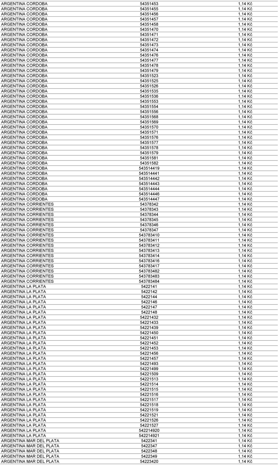 ARGENTINA CORDOBA 54351477 1,14 Kč ARGENTINA CORDOBA 54351478 1,14 Kč ARGENTINA CORDOBA 54351479 1,14 Kč ARGENTINA CORDOBA 54351523 1,14 Kč ARGENTINA CORDOBA 54351525 1,14 Kč ARGENTINA CORDOBA