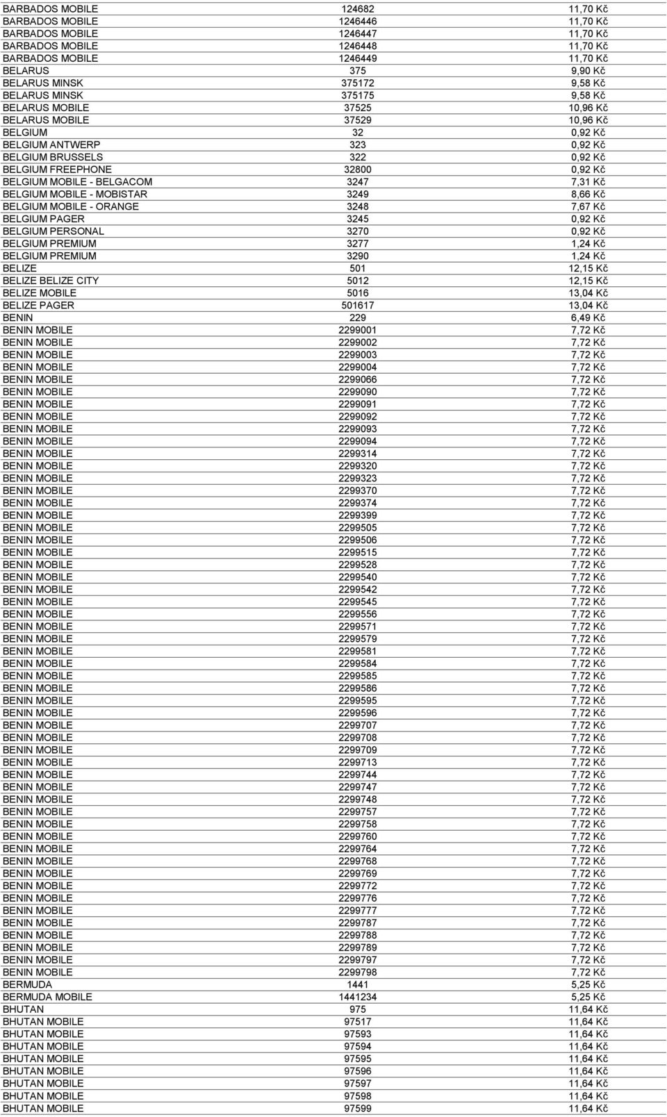 32800 0,92 Kč BELGIUM MOBILE - BELGACOM 3247 7,31 Kč BELGIUM MOBILE - MOBISTAR 3249 8,66 Kč BELGIUM MOBILE - ORANGE 3248 7,67 Kč BELGIUM PAGER 3245 0,92 Kč BELGIUM PERSONAL 3270 0,92 Kč BELGIUM