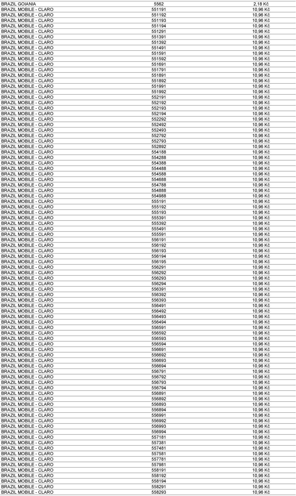 551592 10,96 Kč BRAZIL MOBILE - CLARO 551691 10,96 Kč BRAZIL MOBILE - CLARO 551791 10,96 Kč BRAZIL MOBILE - CLARO 551891 10,96 Kč BRAZIL MOBILE - CLARO 551892 10,96 Kč BRAZIL MOBILE - CLARO 551991