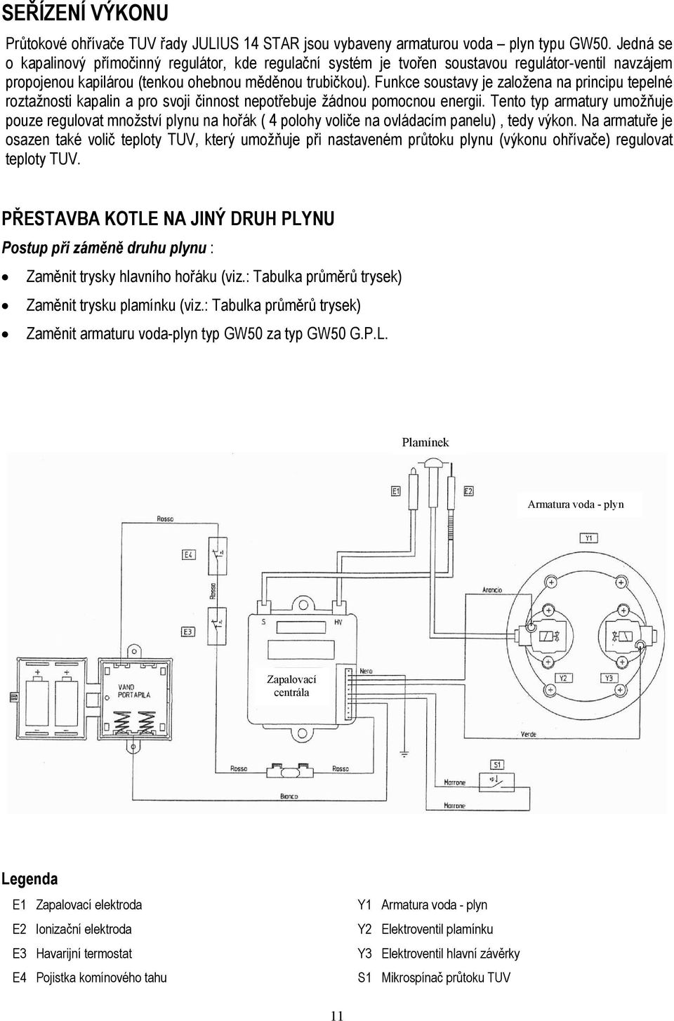 Funkce soustavy je založena na principu tepelné roztažnosti kapalin a pro svoji činnost nepotřebuje žádnou pomocnou energii.