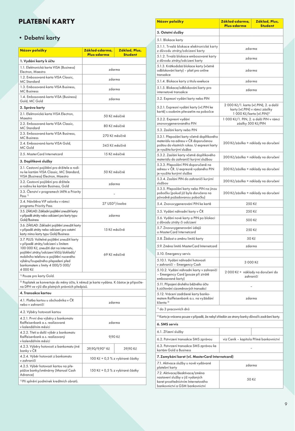 3. Embosovaná karta VISA Business, 270 Kč měsíčně MC Business 2.4. Embosovaná karta VISA Gold, 345 Kč měsíčně MC Gold 2.5. MasterCard Internetcard 15