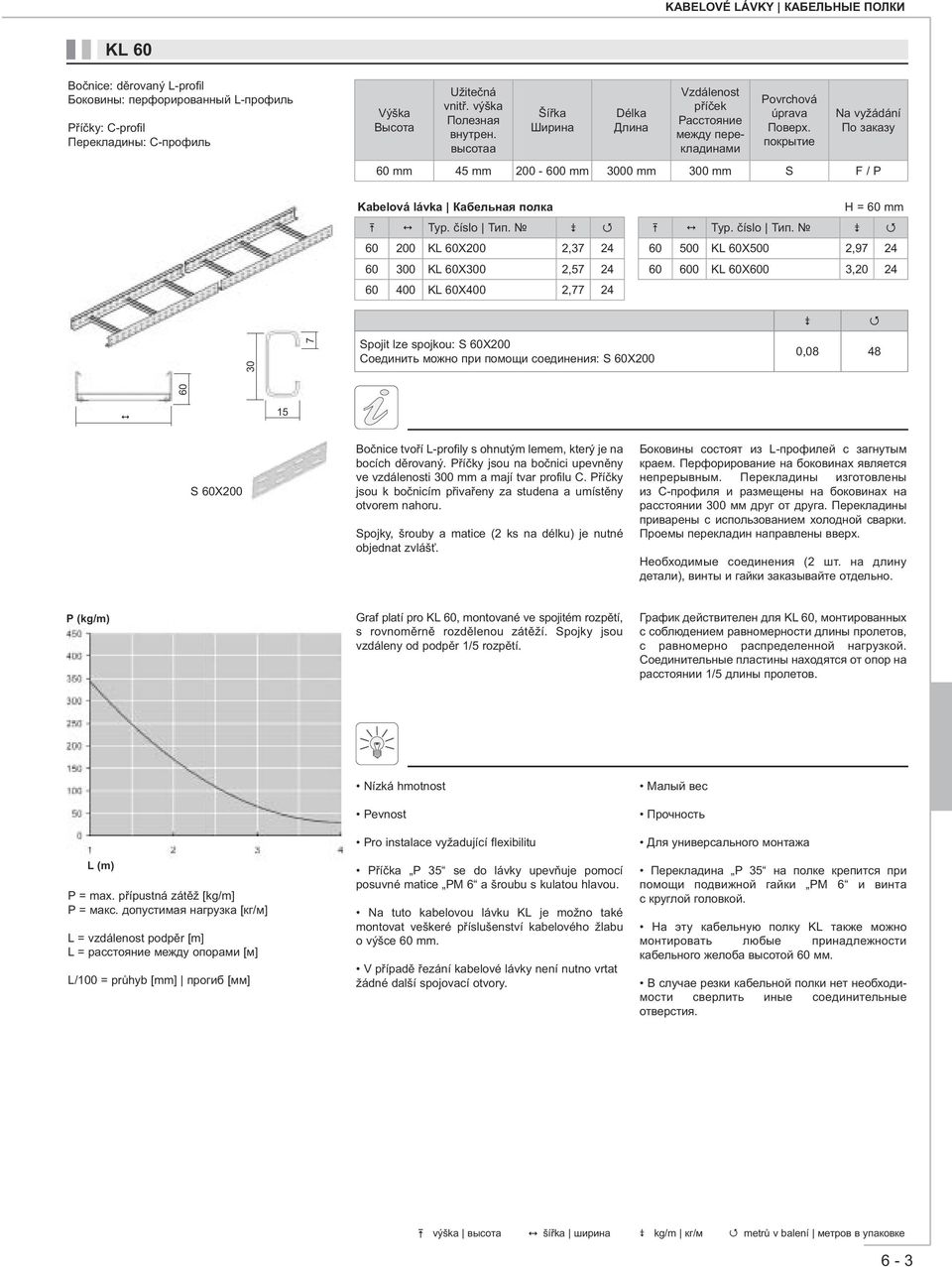 покрытие 60 mm 45 mm 200-600 mm 3000 mm 300 mm S F / P Kabelová lávka Кабельная полка 60 200 KL 60X200 2,37 24 60 300 KL 60X300 2,57 24 60 400 KL 60X400 2,77 24 H = 60 mm 60 500 KL 60X500 2,97 24 60