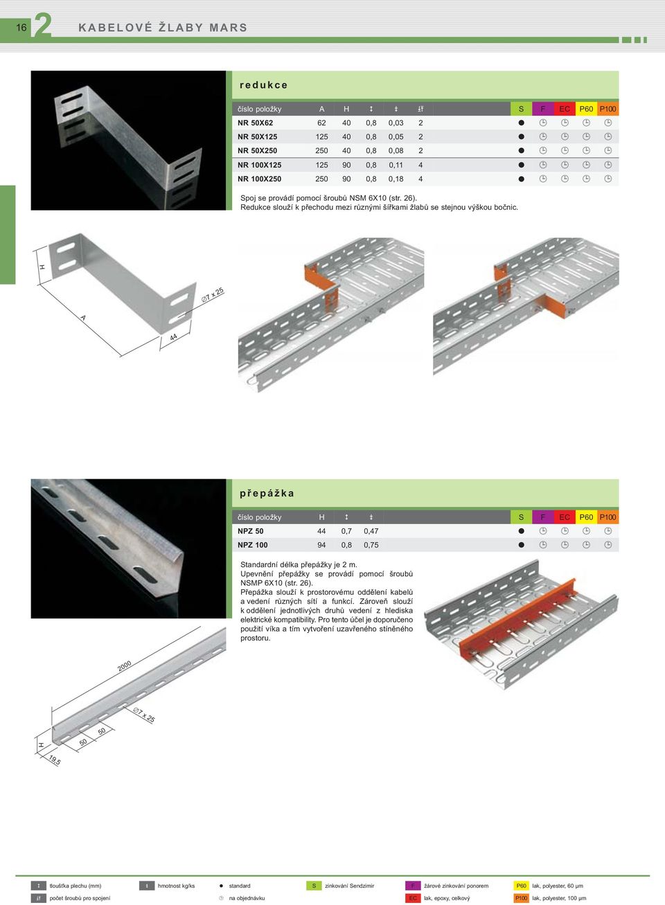 7 x5 44 přepážka číslo položky H S F EC P60 P100 NPZ 50 44 0,7 0,47 NPZ 100 94 0,8 0,75 Standardní délka přepážky je m. Upevnění přepážky se provádí pomocí šroubů NSMP 6X10 (str. 6).