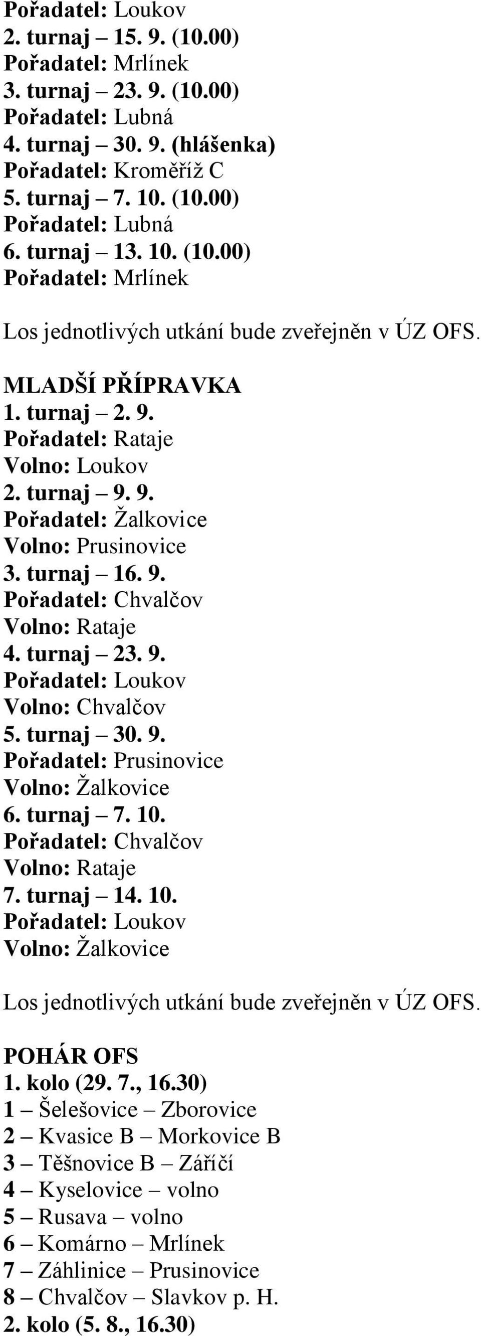 turnaj 16. 9. Pořadatel: Chvalčov Volno: Rataje 4. turnaj 23. 9. Pořadatel: Loukov Volno: Chvalčov 5. turnaj 30. 9. Pořadatel: Prusinovice Volno: Žalkovice 6. turnaj 7. 10.