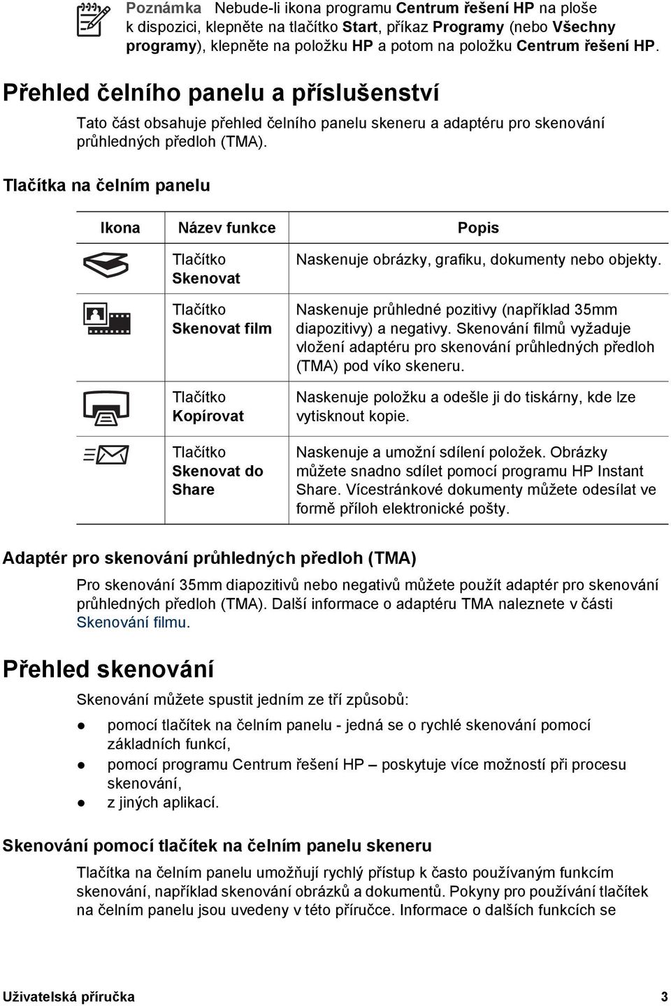 Tlačítka na čelním panelu Ikona Název funkce Popis Tlačítko Skenovat Tlačítko Skenovat film Tlačítko Kopírovat Tlačítko Skenovat do Share Naskenuje obrázky, grafiku, dokumenty nebo objekty.