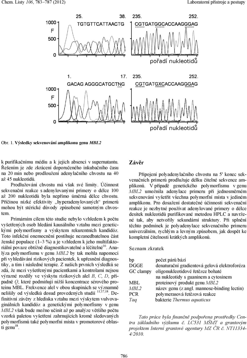 Účinnost sekvenační reakce s adenylovanými primery o délce 100 až 200 nukleotidů byla nepřímo úměrná délce chvostu.