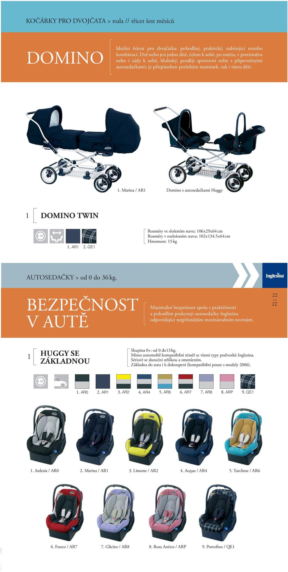 . Marina / AR Domino s autosedačkami Huggy DOMINO TWIN. AR 2. QE Rozměry ve složeném stavu: 06 x 29 x 64 cm Rozměry v rozloženém stavu: 02 x 34.5 x 64 cm Hmotnost: 5 kg AUTOSEDAČKY > od 0 do 36 kg.