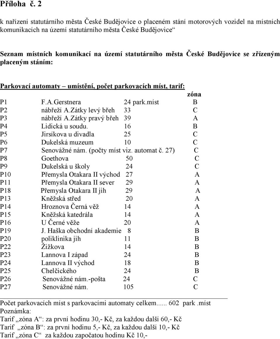 statutárního města České Budějovice se zřízeným placeným stáním: Parkovací automaty umístění, počet parkovacích míst, tarif: zóna P1 F.A.Gerstnera 24 park.míst B P2 nábřeží A.