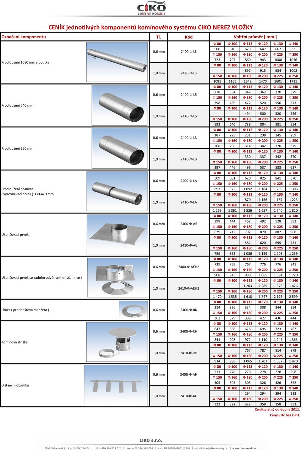2400-Ф-LS 2410-Ф-LS 2400-Ф-L5 2410-Ф-L5 2400-Ф-L3 2410-Ф-L3 2400-Ф-LA 2410-Ф-LA 2400-Ф-AE 2410-Ф-AE 2400-Ф-AEH2 2410-Ф-AEH2 2400-Ф-RK 2400-Ф-RH 2410-Ф-RH 2400-Ф-AH 2410-Ф-AH Vnitřní průměr [ mm ] 500