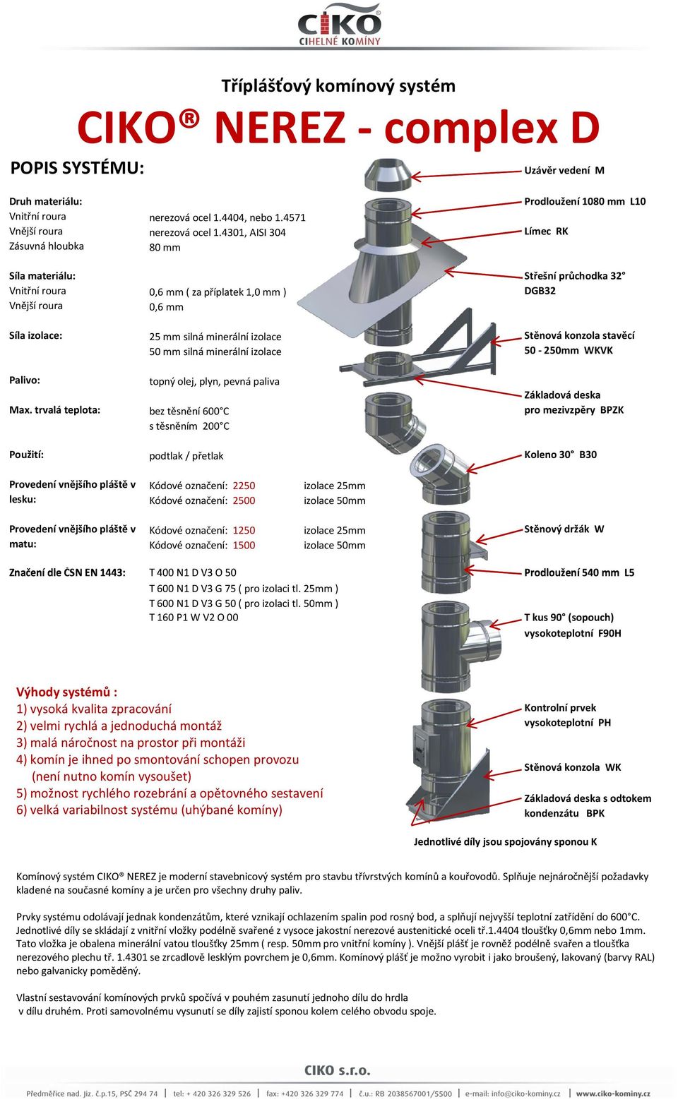 stavěcí 50 mm silná minerální izolace 50-250mm WKVK Palivo: topný olej, plyn, pevná paliva Základová deska Max.